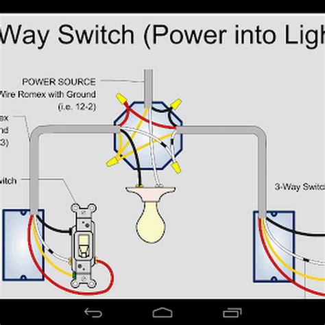Household Wiring Diagrams Multiple Lights