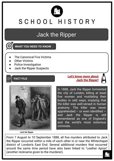 jack the ripper victims investigations suspects facts and worksheets