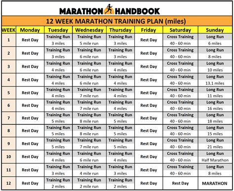 12 Week Marathon Training Calendar