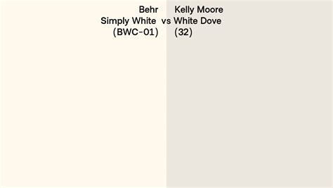 Behr Simply White Bwc 01 Vs Kelly Moore White Dove 32 Side By Side