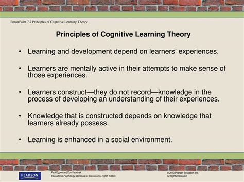 Ppt Chapter 7 Cognitive Views Of Learning Powerpoint Presentation