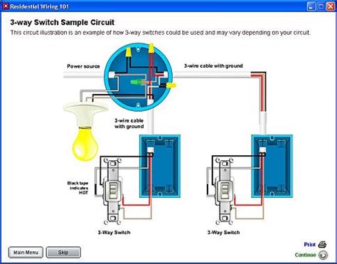 Basic house wiring circuits and circuit breakers. Residential Wiring 101