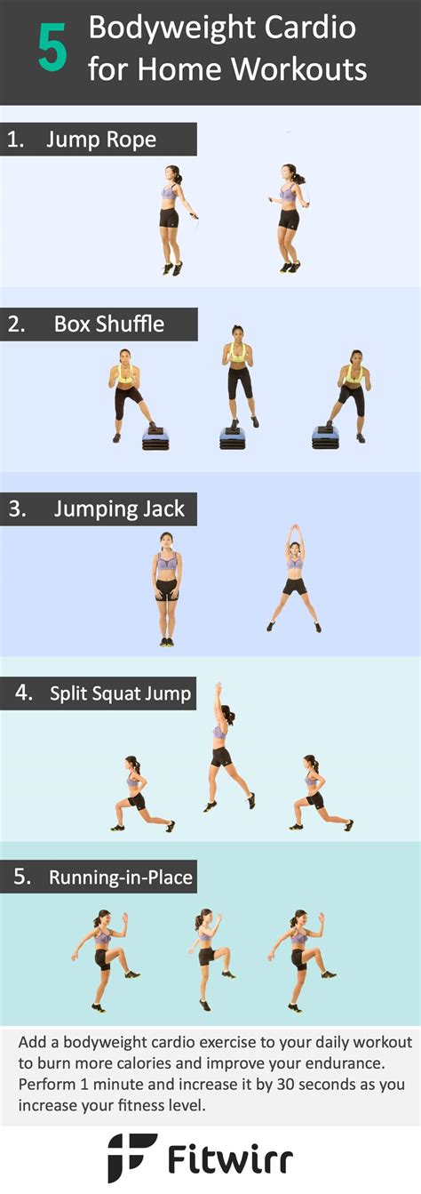 HIIT Cardio Workouts That Will Get You In The Best Shape Of Your Life TrimmedandToned