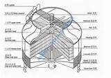 Parts Of Cooling Tower Pictures