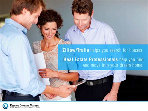 Zillow Trulia Why It Is Not The End For Agents Real Estate With
