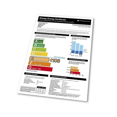 Display Energy Certificates York Epc