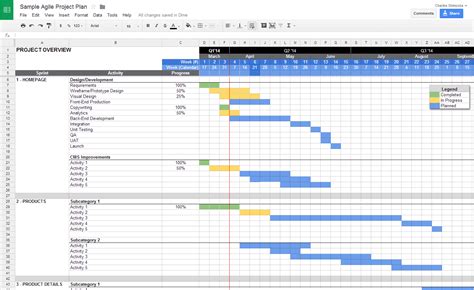 Project Management Spreadsheet Templates —
