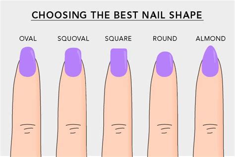 carolyns model and talent agency how to choose the best nail shape