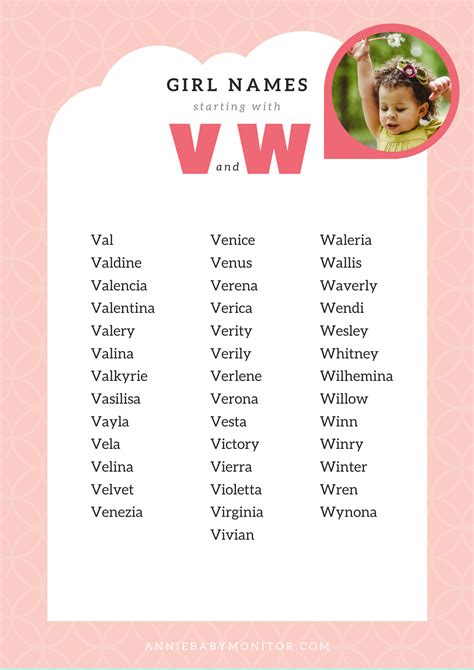 40 Unique Baby Girl Names Starting With “v” And “w” Girl Names