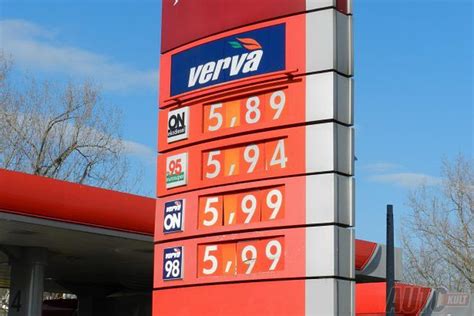 Ceny paliw na polskim rynku [raport] | Autokult.pl