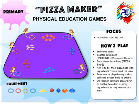 over 100 games and activities for physical education lessons grab yours now physed