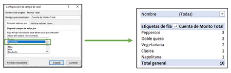 C Mo Hacer Tablas Din Micas En Excel Ninja Excel