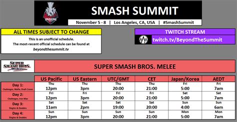 smash summit schedule  general info  post