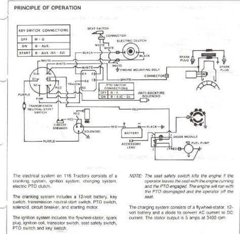 Diagram John Deere Sx95 Wiring Diagram Full Version Hd Quality Wiring