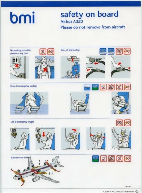 Operation and use of the exits, slides and rafts are illustrated in the safety information card. Airline Safety Cards - bmi_a320_safety1.jpg - Airbus Boeing MD Tupolev Aircraft Safety Cards