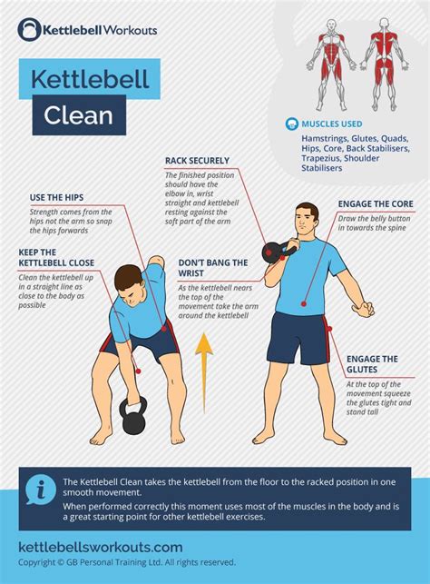 The Kettlebell Clean Is Just One Of 52 Kettlebell Exercises That Are