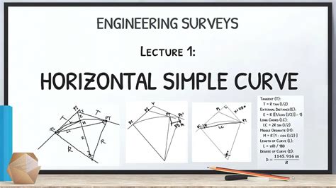 Engineering Survey Lecture 1 Horizontal Simple Curve Youtube