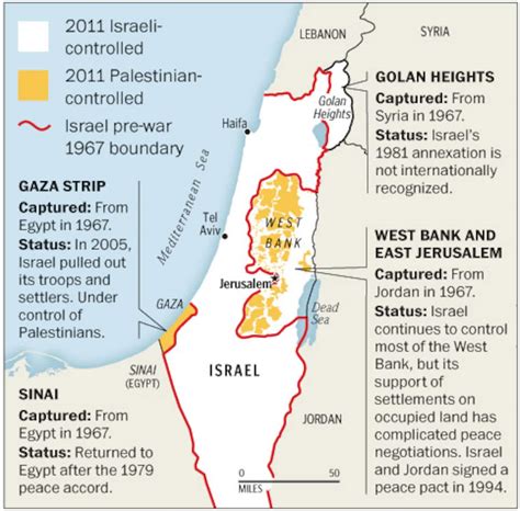 1967 Israeli Pre War Boundary The Washington Post