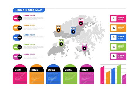 Premium Vector Hong Kong Map Infographics