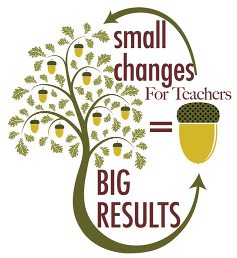 Small Changes Big Results Textproject