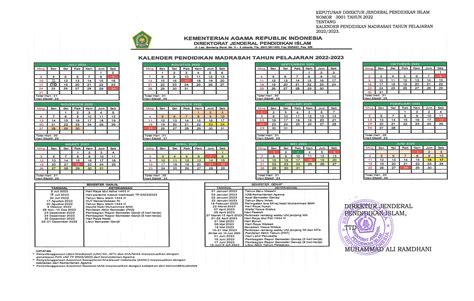 Kalender Pendidikan Kemenag 2022 2023 Madrasah Guru Maju