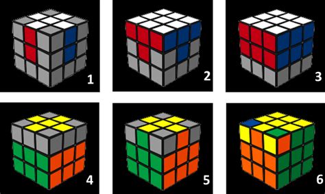 El Cubo Solución Muy FÁcil Al Cubo De Rubik 3x3