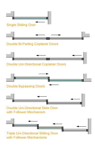 12 Symbols With Dimensions Doors Ideas Floor Plan Symbols