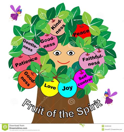 Maybe you would like to learn more about one of these? Fruits of the Spirit stock vector. Image of bible ...