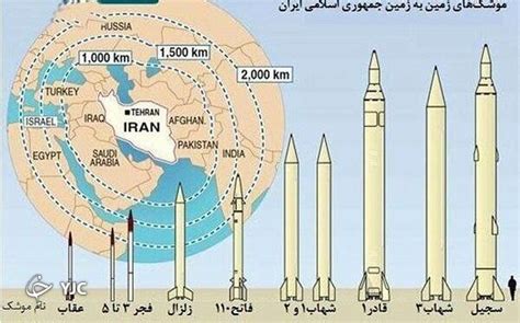 این موشک ایرانی اسرائیلی‌ها را به وحشت انداختعکس بیا تو صفا
