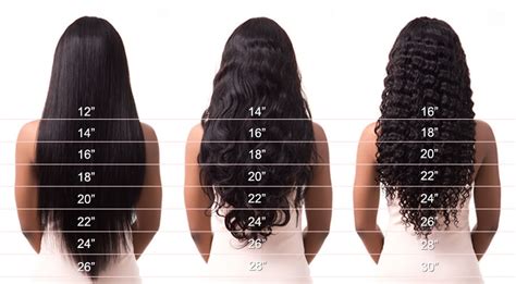 You will notice that tresses of the body wave or wavy hair chart are the virgin hair length chart is the same as the bundle hair length chart. Hair Length Chart, Hair Length Guide | JC Factory