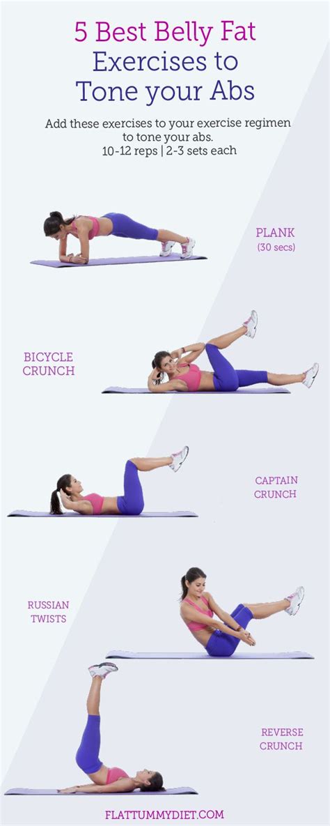 A simple plan on how to reduce belly fat for women. Pin on Fitness
