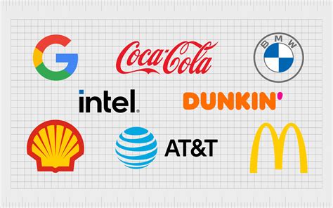 Top Logos Of All Time