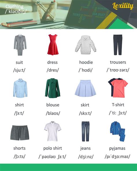 Clothing In English Chinese Language Chinese Lessons Learn Chinese