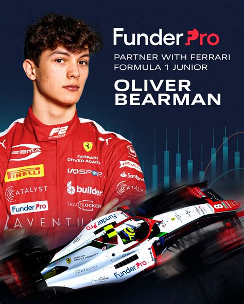 New Prop Trading Firm Funderpro Sponsors Ferrari F1 Protégé And Youngest