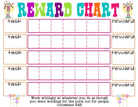 Printable Reward Chart Reward Chart Kids Reward Chart Template