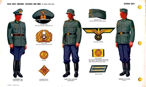Oni Jan Uniforms And Insignia Page German Navy Kriegsmarine Ww