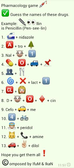 Medicowesome Emoticon Game On Pharmacology