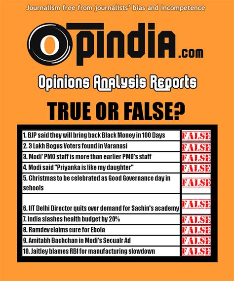 Top 10 Lies Spread By The Indian Media In 2014
