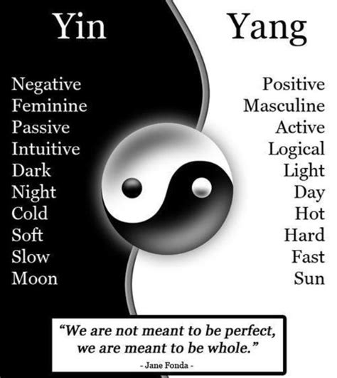 what does yin and yang symbol mean hromba