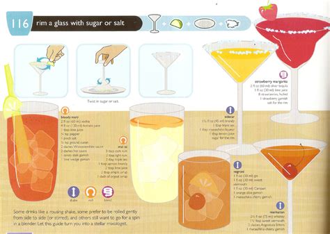 How To Properly Rim A Glass With Sugar Or Salt