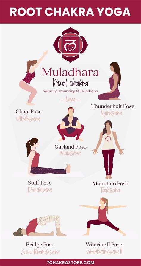 Yoga Poses For Vishuddha Chakra Yoga For Health