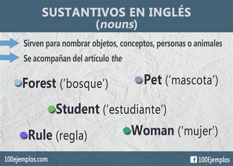 Ejemplos De Nouns En Ingles Sowin