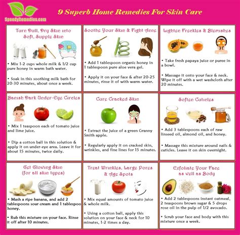 Home Remedies For Skin Care Speedy Remedies