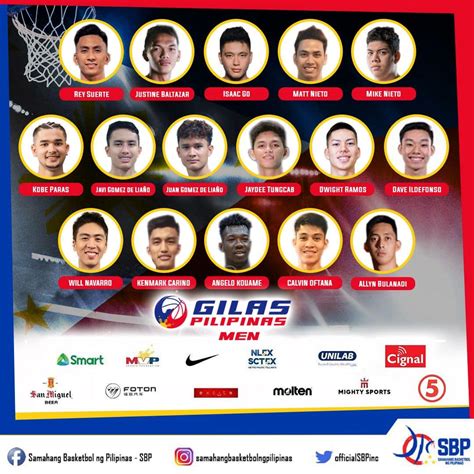 Gilas pilipinas continued to be used to refer to the men's national team. Gilas Pilipinas Player Pool for FIBA Asia Cup Qualifiers ...