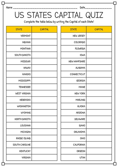 Southeast States And Capitals Worksheet