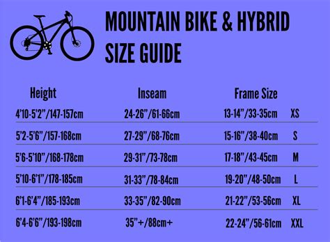 Demystifying Frame Sizes How To Choose The Perfect Fit For Your Needs
