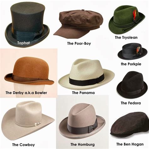 How To Pick A Hat To Fit Your Personality For The First Timer Mens