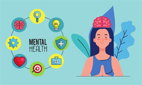 Your Guide To Free Mental Health And Wellbeing Supports Posabilities