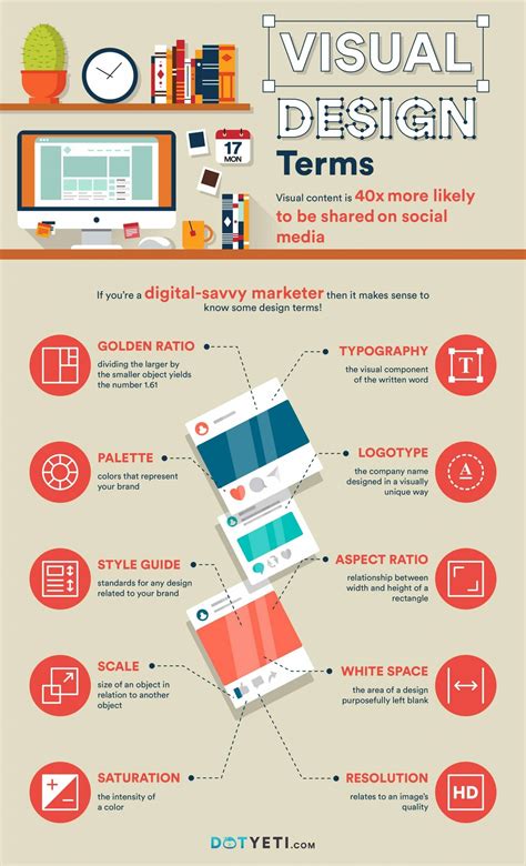 Infographic Visual Design Terms Every Digital Marketer Should Know