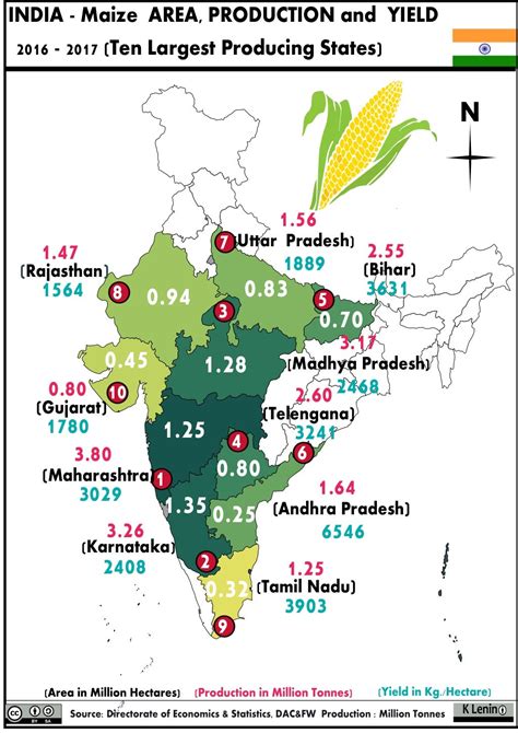 122 India Maize Area Production And Yield Whole Map 2016 2017